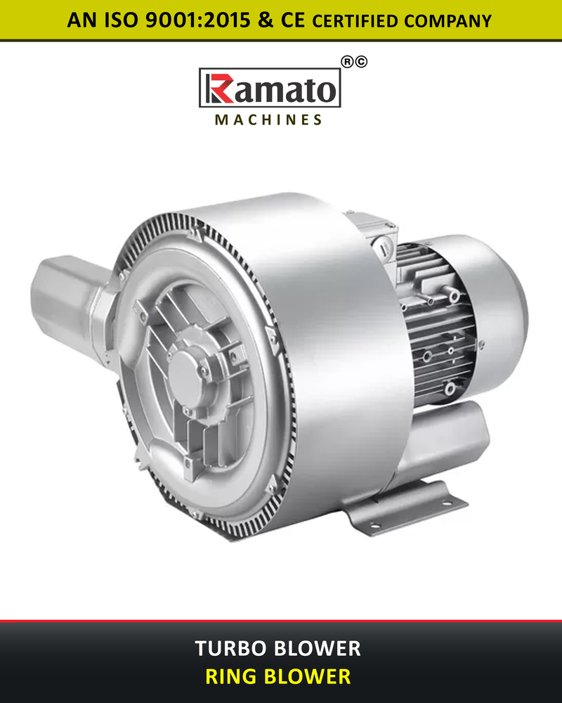 Two Stage Turbo Blowers Manufacturer Exporter in Rajkot Gujarat Bharat (INDIA)